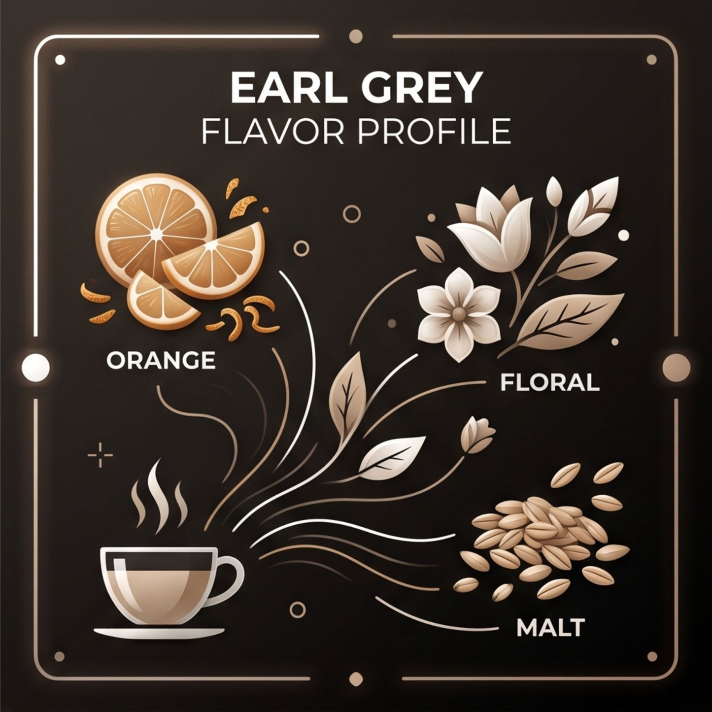 Earl Grey Loose Leaf Tea | Premium Ceylon Black Tea with Bergamot Oil & Blue Cornflowers | Floral Malty Citrus Brew | 3oz (88g) — Brewed Battles